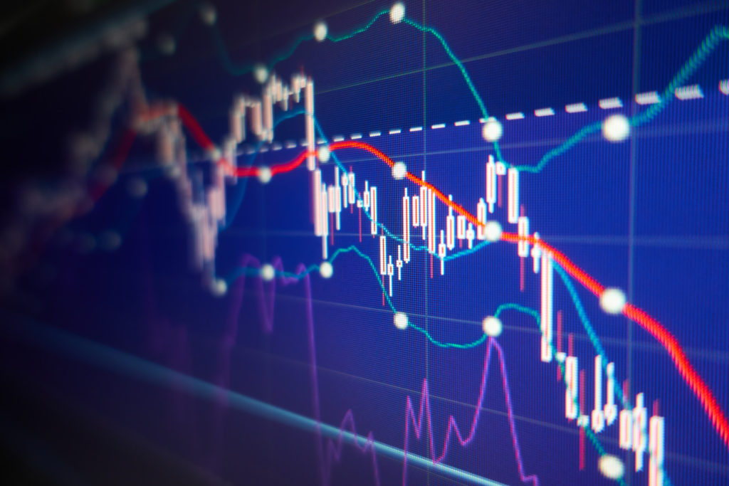 Technical Analysis Course, Share market course, stock trading course