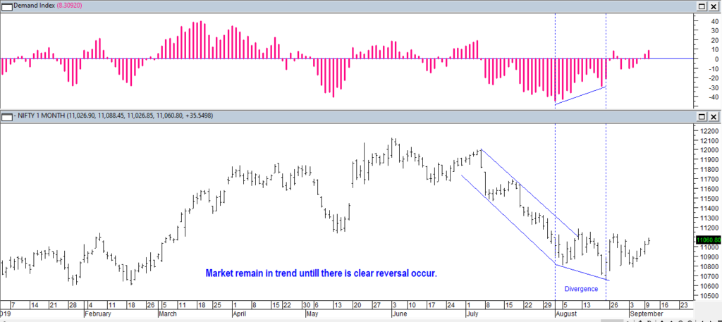 dow theory trends keep going until a clear reversal occurs